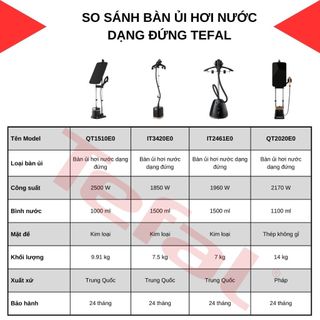 Bàn ủi hơi nước cầm tay dạng đứng Tefal QT1510E0, 2985W, bình chứa 1L, bảo hành chính hãng 24 tháng