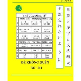 Sách-Từ vựng, trợ từ, ngữ pháp, kanji n5-4