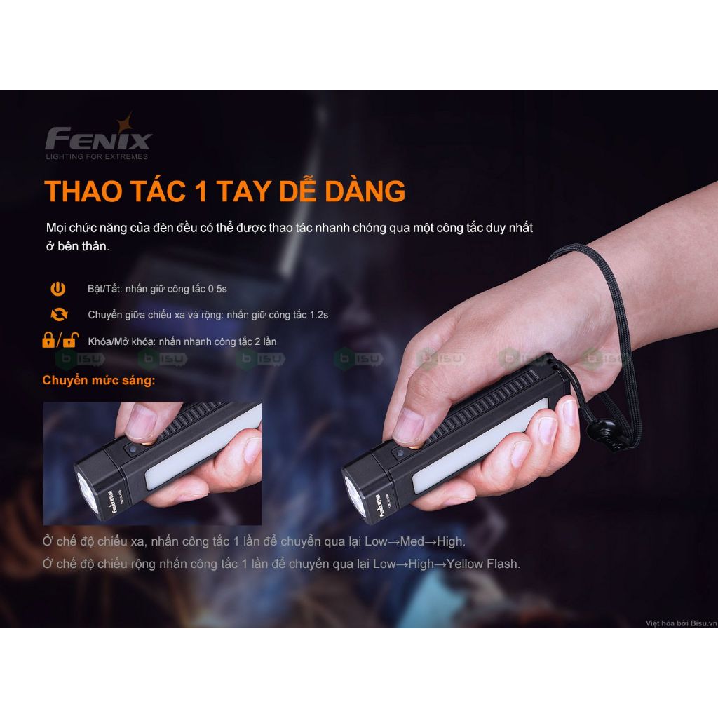 Đèn FENIX WT16R Chính hãng (300 Lumens)