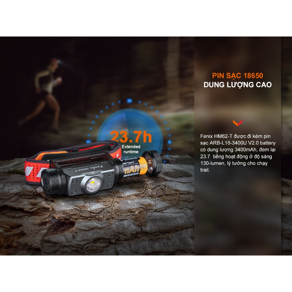 Đèn đội đầu FENIX HM62T Chính hãng (1200 Lumens)
