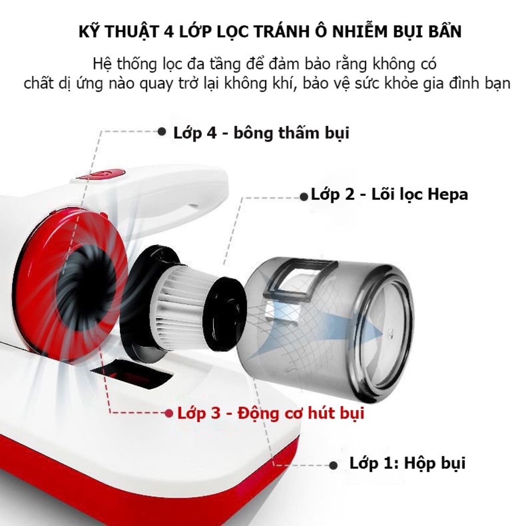 [ Rẻ Gấp Đôi ] Máy hút bụi và diệt khuẩn UV giường đệm Sofa hãng YANGZI SC08 - Bảo hành 12 Tháng