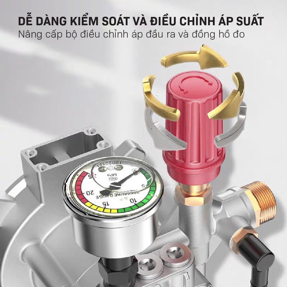 Máy Xịt Rửa Xe cao áp chống giật FUJHOME, máy rửa xe điều chỉnh áp lực nước tưới cây pressure washer