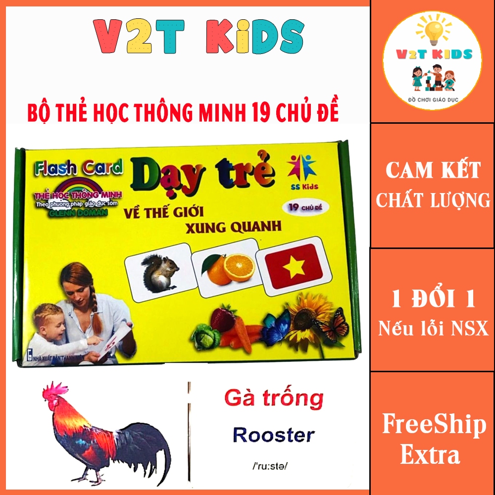 Bộ thẻ học thông minh Glenn Doman