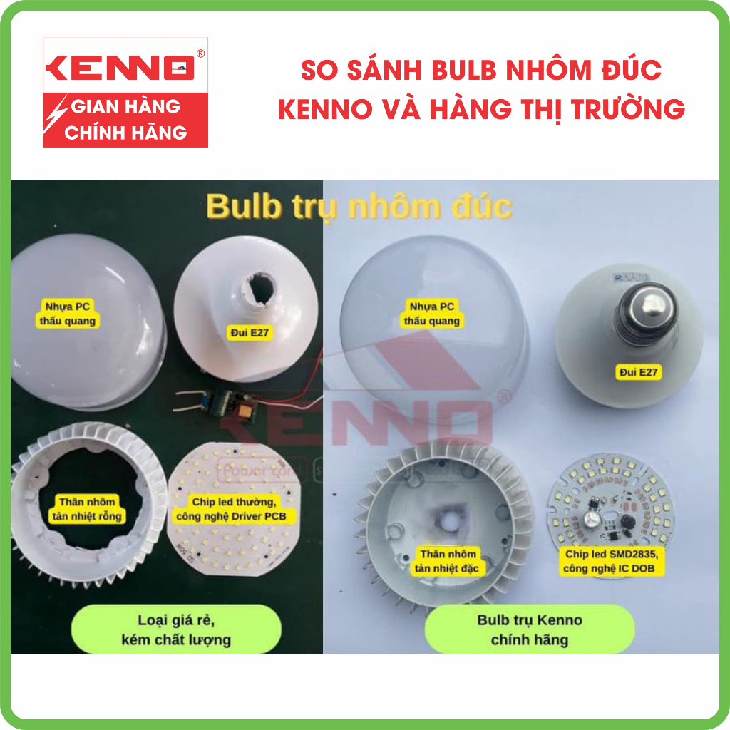 Đèn Led Bulb Trụ KENNO Nhôm Đúc Nguyên Khối Siêu Sáng Siêu Tiết Kiệm Điện 20W 30W 40W