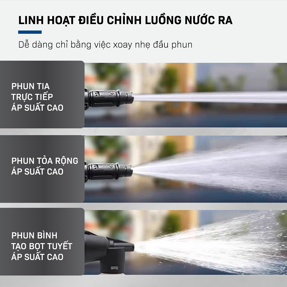 Máy Xịt Rửa Xe cao áp, máy phun xịt rửa điều chỉnh bơm tăng áp lực nước chống giật