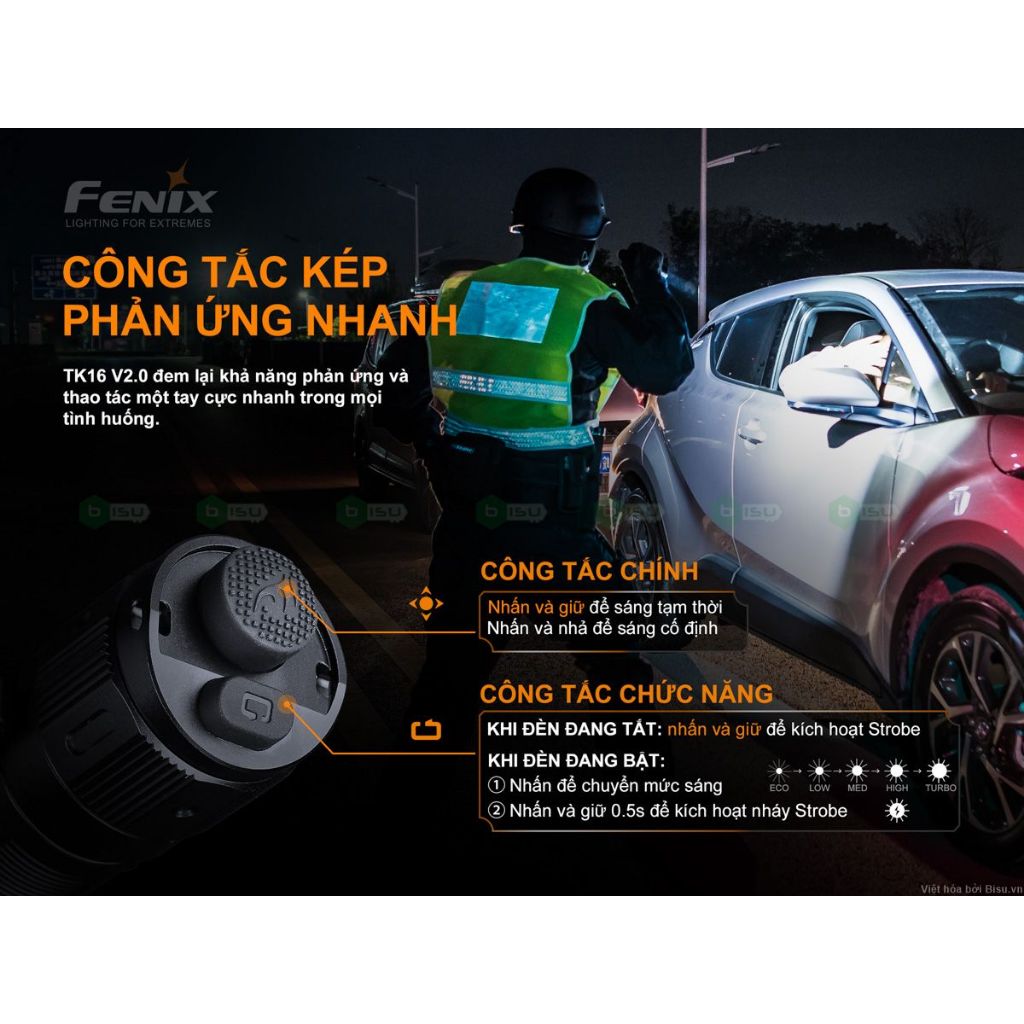Đèn FENIX TK16 V2.0 Chính hãng (3100 Lumens)