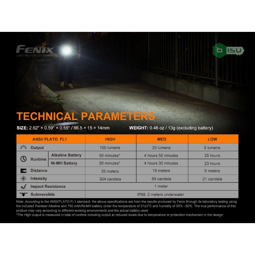 Đèn móc khóa FENIX E01 V2.0 Chính hãng (100 Lumens)