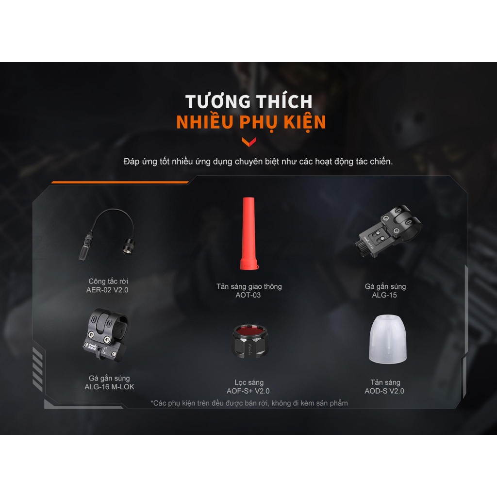 Đèn FENIX PD32R Chính hãng (1400 Lumens)