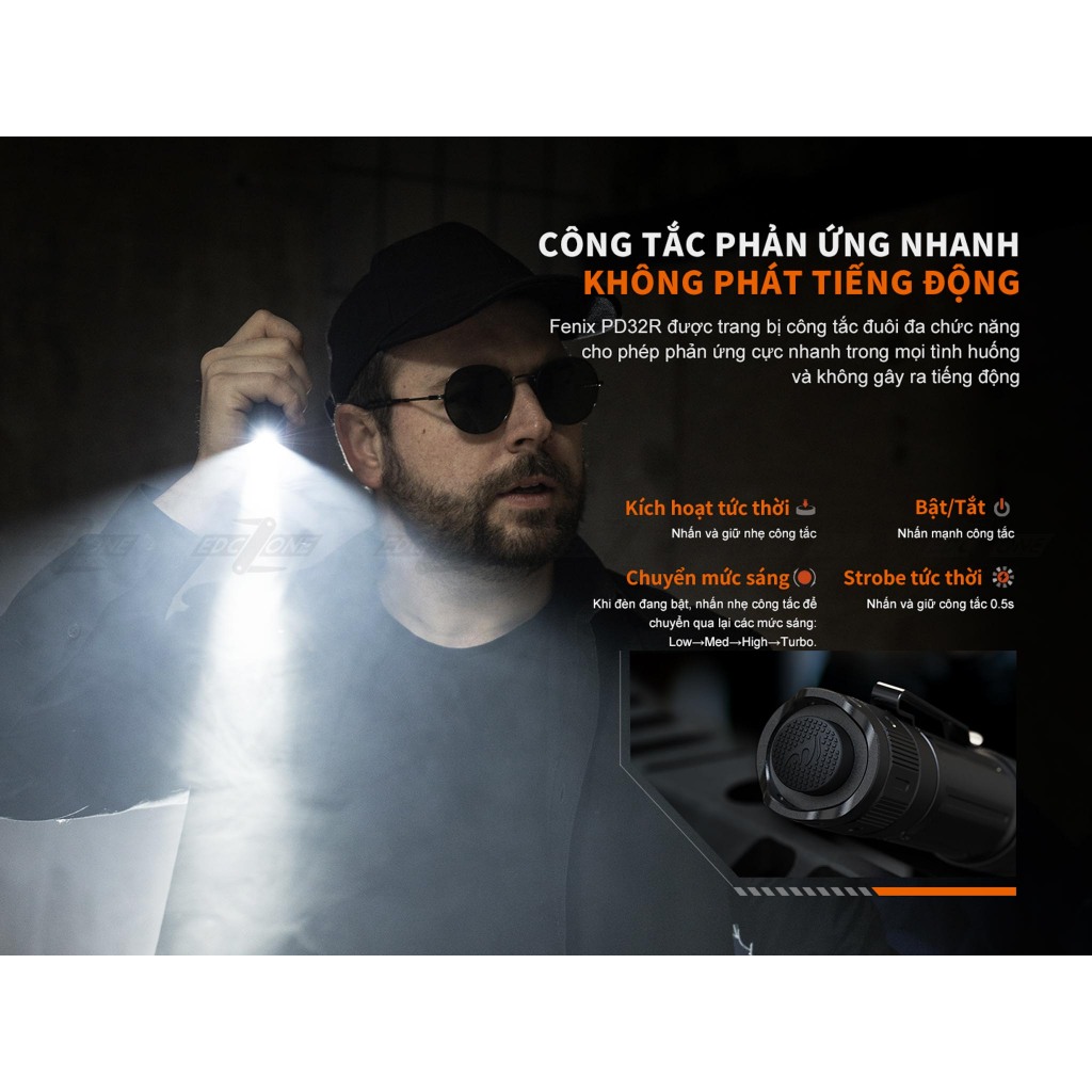 Đèn FENIX PD32R Chính hãng (1400 Lumens)
