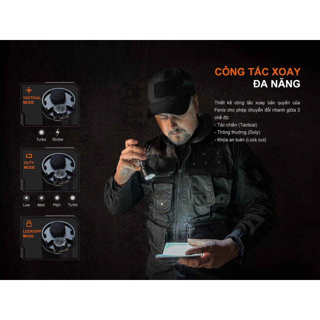 Đèn FENIX TK22R Chính hãng (3200 Lumens)