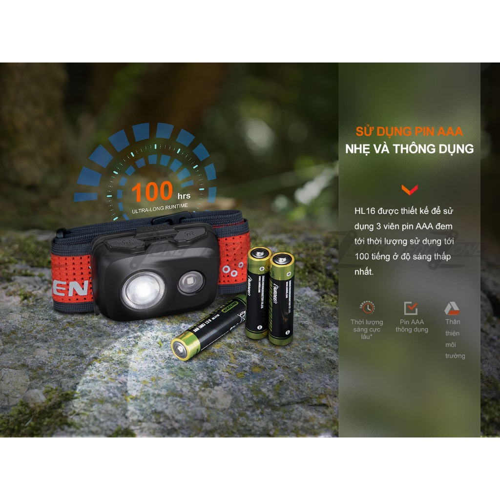Đèn đội đầu FENIX HL16 SST20 Chính hãng (450 Lumens)
