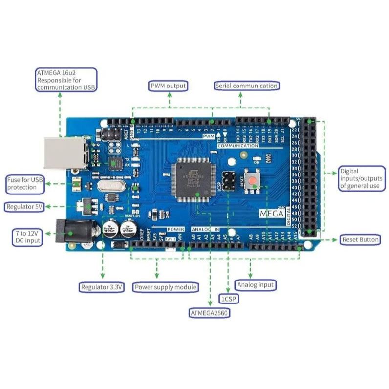 Arduino MEGA2560 R3 Atmega16u2 (kèm cáp) | Shopee Việt Nam