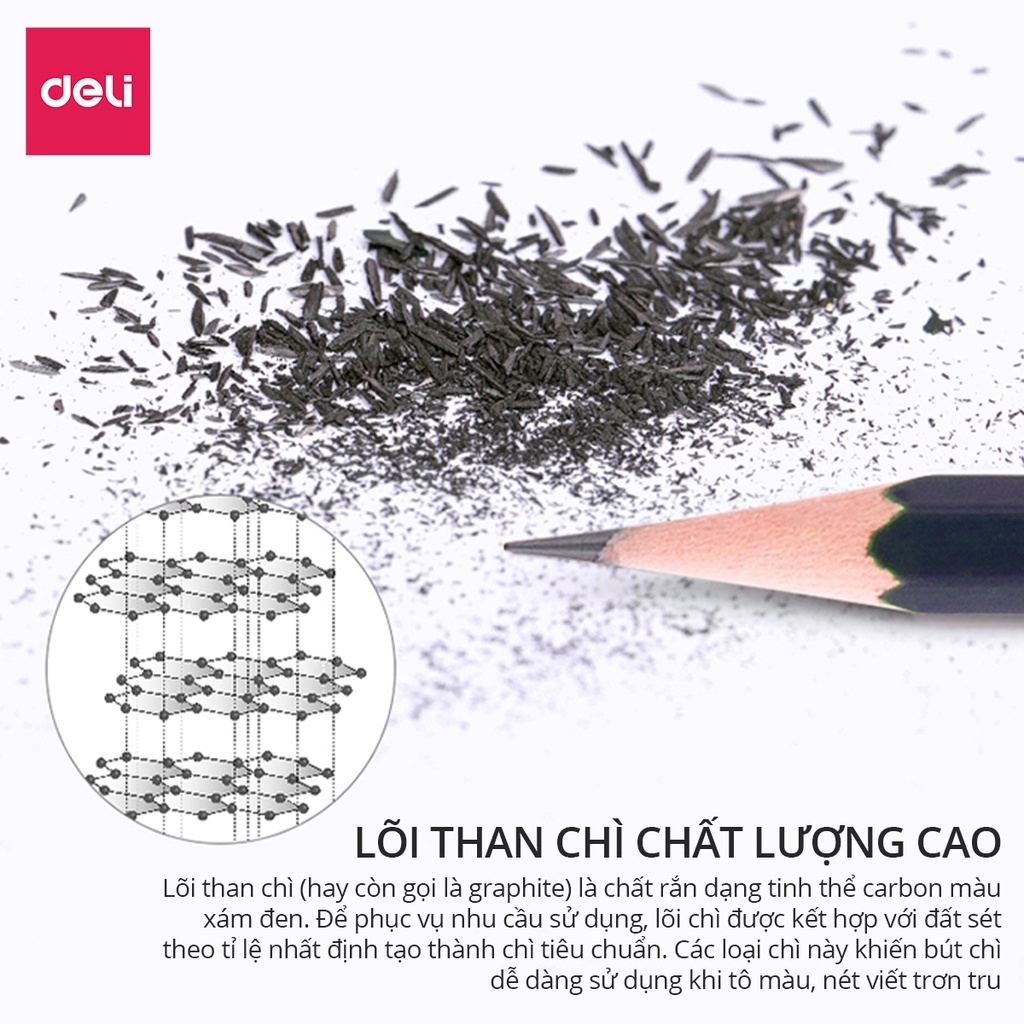 Hộp Bút Chì Phác Thảo Cao Cấp Deli 2H, HB, 2B, 4B, 6B, 8B Dành Cho Mỹ Thuật Chuyên Nghiệp Chì Mềm Độ Đậm Chuẩn