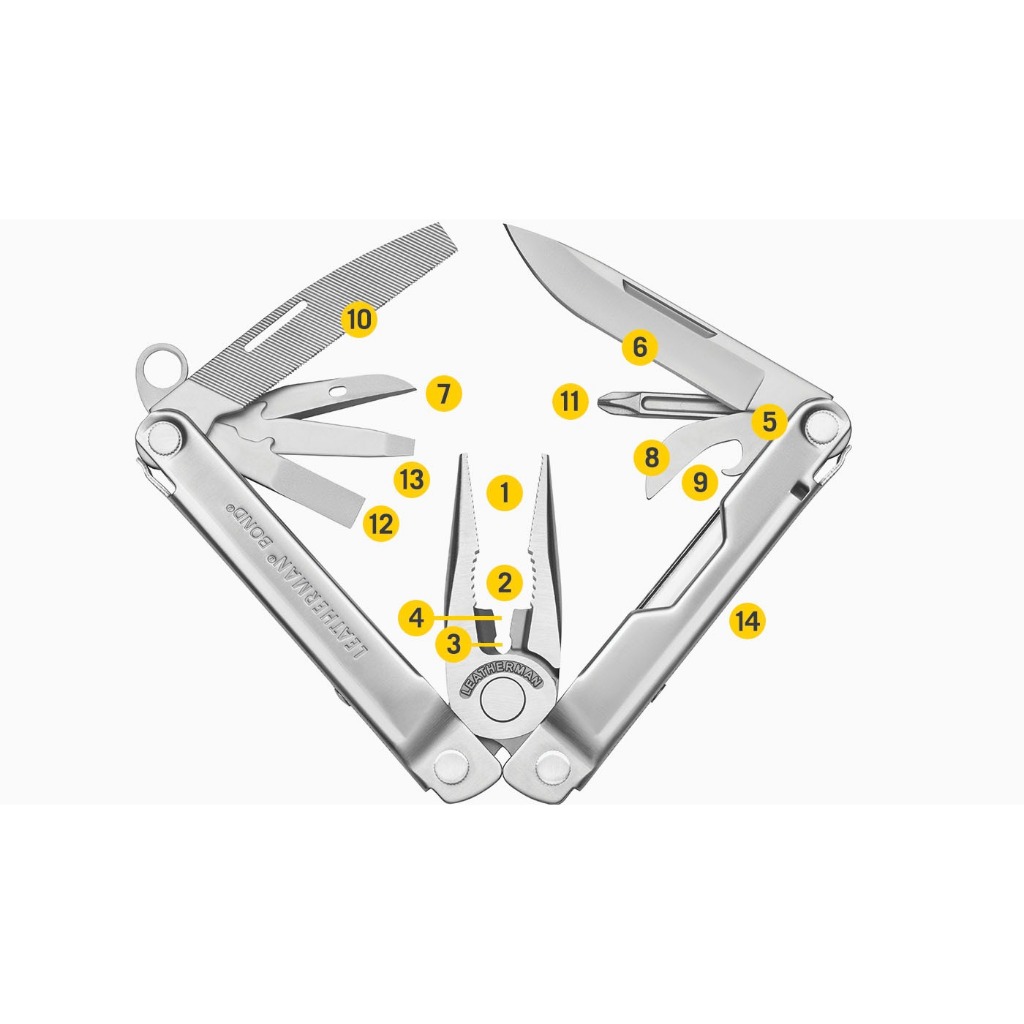 KÌM ĐA NĂNG - LEATHERMAN - BOND
