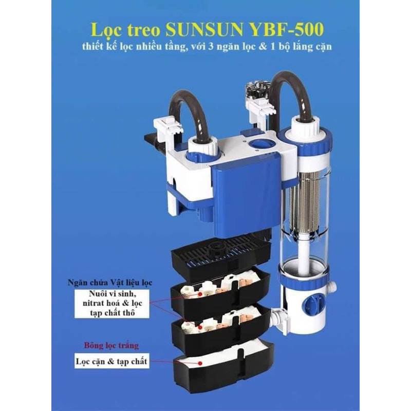 Lọc treo SUNSUN YBF 500/600 Sunsun có tách phân và lọc váng hiệu quả