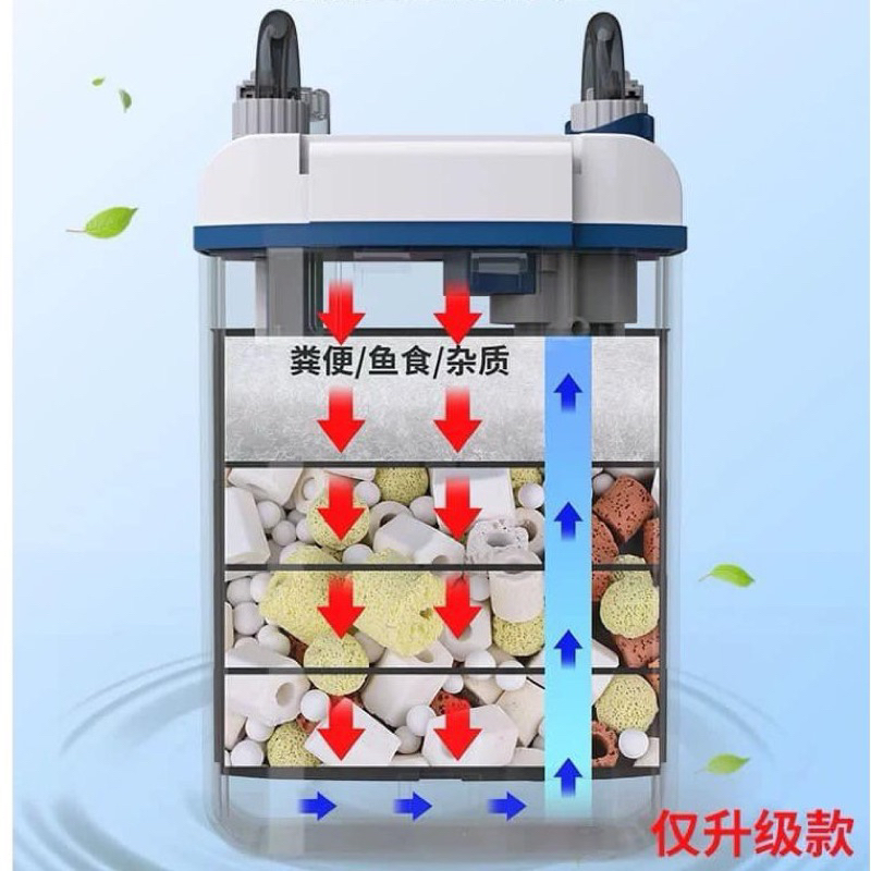 Lọc treo SUNSUN YBF 500/600 Sunsun có tách phân và lọc váng hiệu quả
