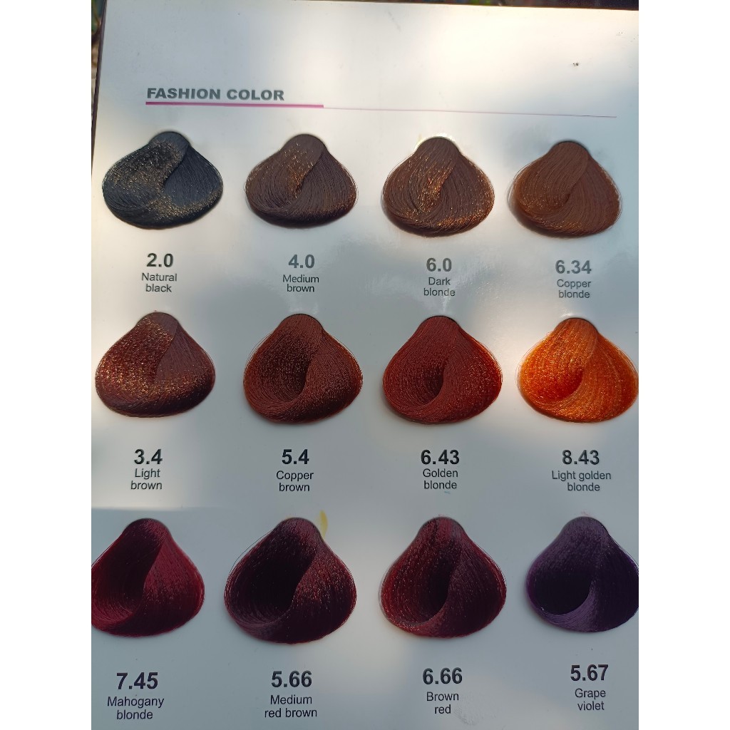 Nhuộm Tóc Hộp SPLENDID Tại Nhà AURANÉ | Made in France | 60ml x 2