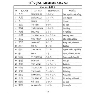 sách - Từ vựng N5-N4_N3-N2-N1