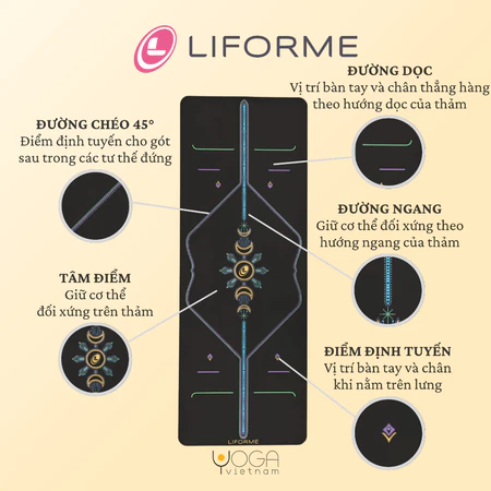 Thảm tập yoga du lịch Liforme Travel 2mm