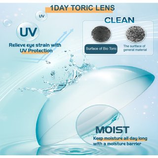 SIHY – Kính áp tròng, Lens [CẬN - LOẠN] trong suốt, đeo 1 ngày | 24h, độ cận 0.00 - 8.00 độ
