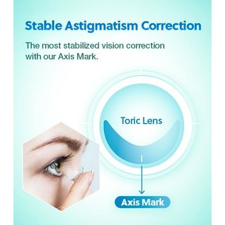 SIHY – Kính áp tròng, Lens [CẬN - LOẠN] trong suốt, đeo 1 ngày | 24h, độ cận 0.00 - 8.00 độ