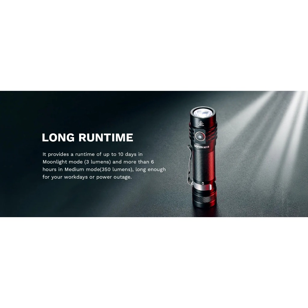 ĐÈN PIN SOFIRN SC18 (1800 LUMENS)