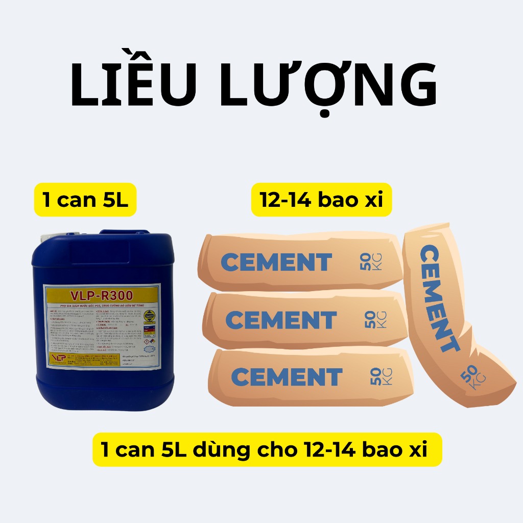 [HOT mùa mưa] Phụ gia bê tông tăng độ cứng và tháo khuôn nhanh cho xi măng và bê tông VLP R300
