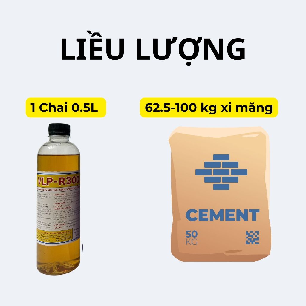 [HOT mùa mưa] Phụ gia bê tông tăng độ cứng và tháo khuôn nhanh cho xi măng và bê tông VLP R300