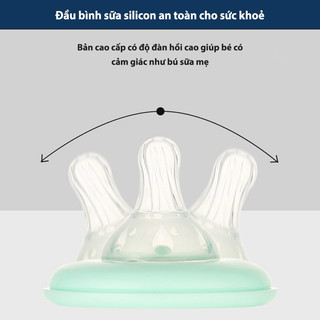 Bình sữa chống sặc cho bé JYoohome Nhựa PPSU An toàn tuyệt đối 300ml cho trẻ sơ sinh uống sữa