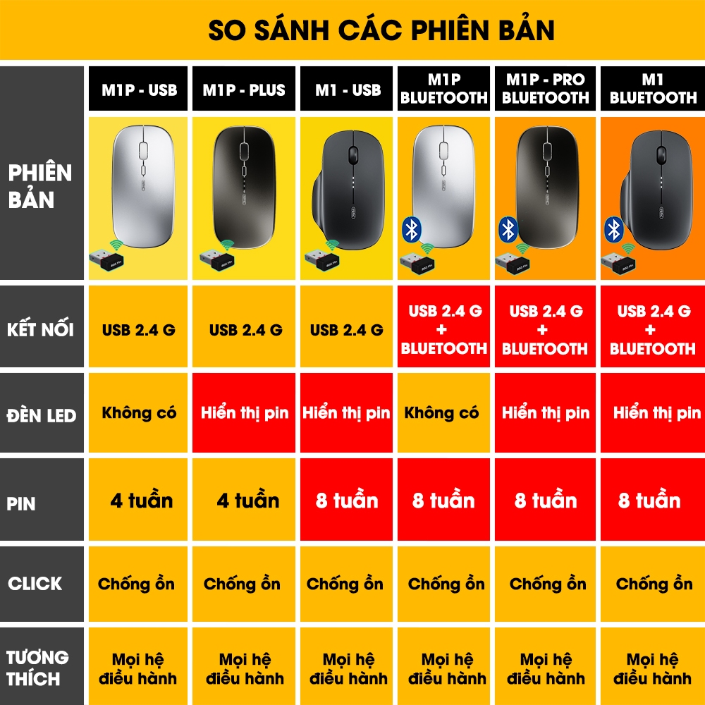 Chuột máy tính bluetooth không dây SIDOTECH INPHIC M1P tắt tiếng chống ồn pin sạc lần laptop tablet mabook văn phòng | BigBuy360 - bigbuy360.vn