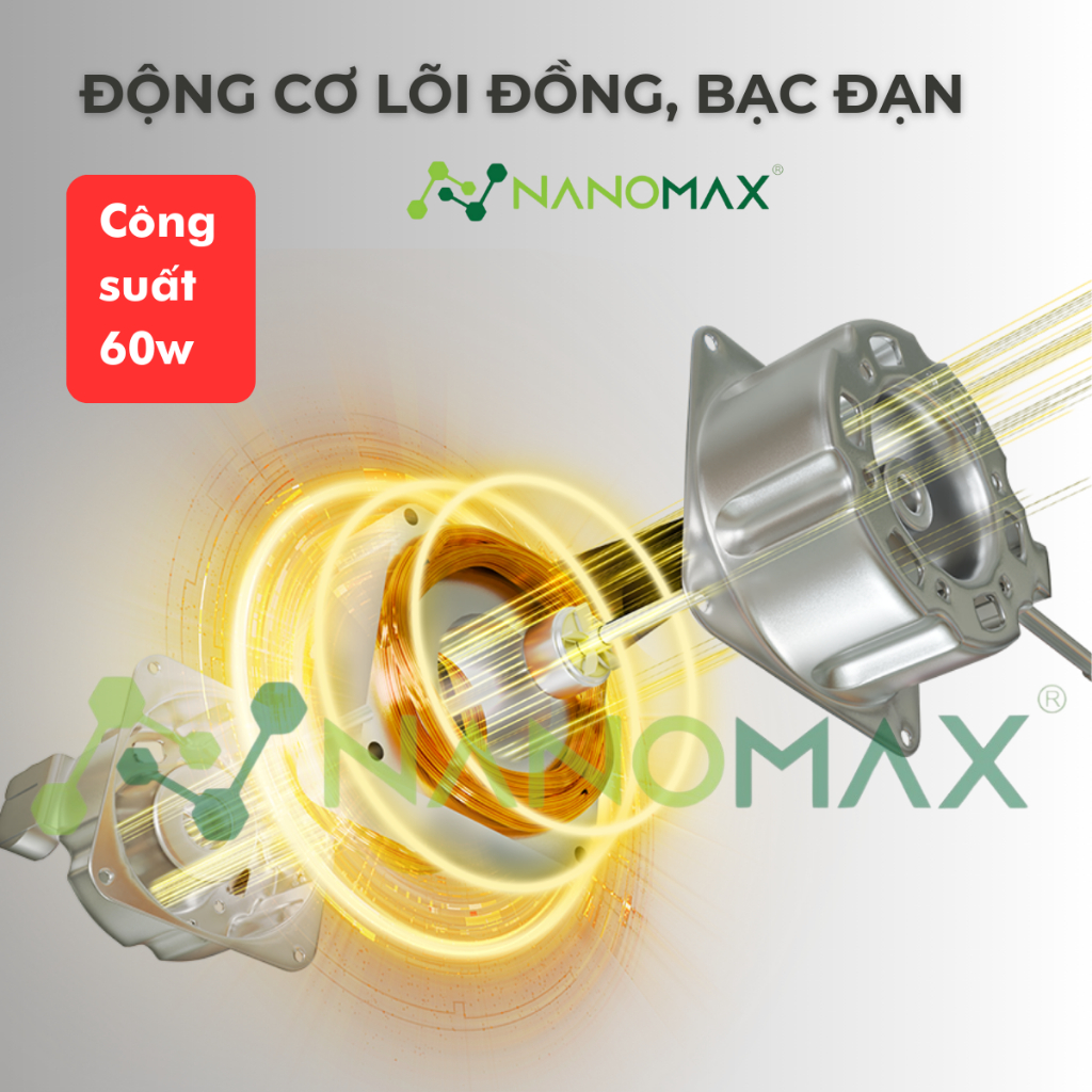 Ảnh Quạt Treo Tường NANOMAX QN-06 Size Lớn 18 Inches 6 Cánh Điều Khiển Từ Xa, Đo Nhiệt Độ Bên Trong Máy 3