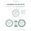 Tinh Chất Chăm Sóc Da Chiết Xuất Rau Má Beausta Cicarecipe Serum 30ml