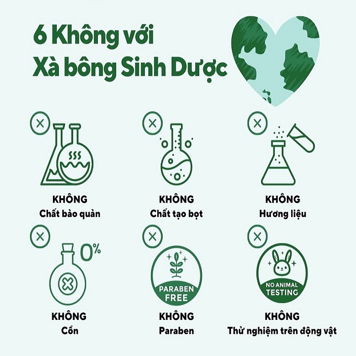 Sử Dụng Cái Ô Trong Đời Sống