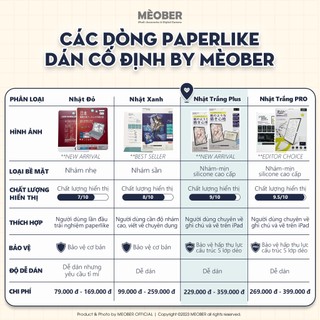 [Paperlike Plus] Dán màn hình iPad Paperlike by MèoBer chuyên dụng, viết vẽ như trên giấy, chống chói, vân tay cho iPad