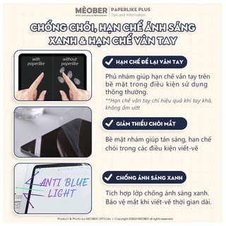 [Paperlike Plus] Dán màn hình iPad Paperlike by MèoBer chuyên dụng, viết vẽ như trên giấy, chống chói, vân tay cho iPad