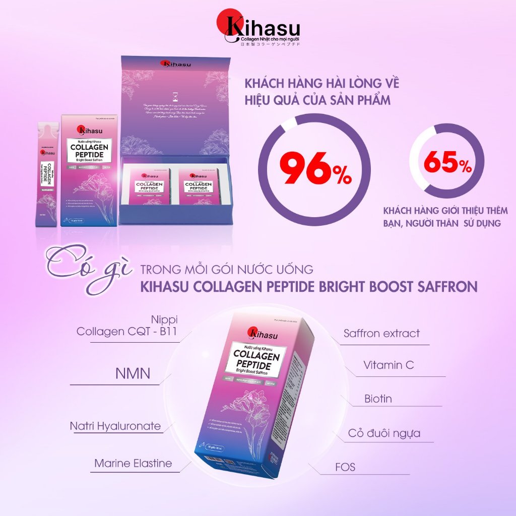 Ảnh Nước Uống Kihasu Collagen Peptide Tăng Cường Saffron Giúp Trẻ Hóa, Sáng Da, Mờ Nám, Giúp Tóc Và Móng Chắc Khỏe 3