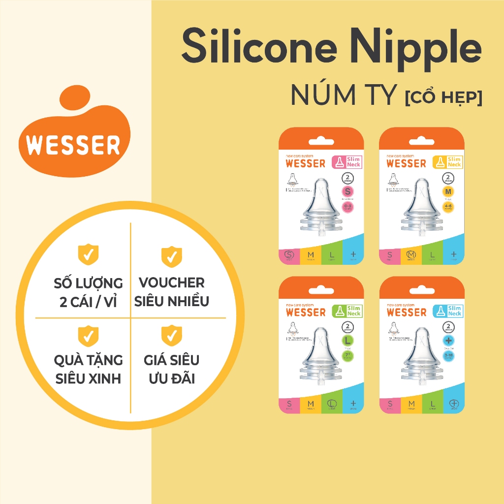 Núm ti cổ HẸP Wesser S/M/L/+ (2 cái/hộp) | Shopee Việt Nam
