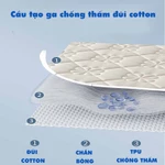 Bộ Ga Chống Thấm Cotton Đũi Bo Chun Bọc Nệm Cao Cấp Chính Hãng TOPAZ Nhập Khẩu Kèm 2 Vỏ gối Mang Lại Cảm Giác Dễ Chịu — ảnh 6