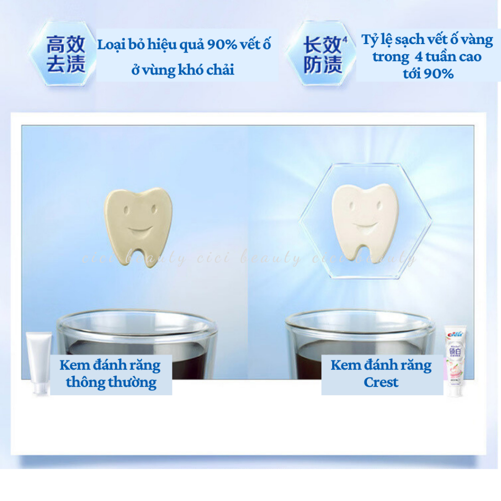 Kem đánh răng Crest Crest Hoa Anh Đào, Quả Đào, Quả bưởi 85g, 120g  - Hương thơm lãng mạn trắng răng