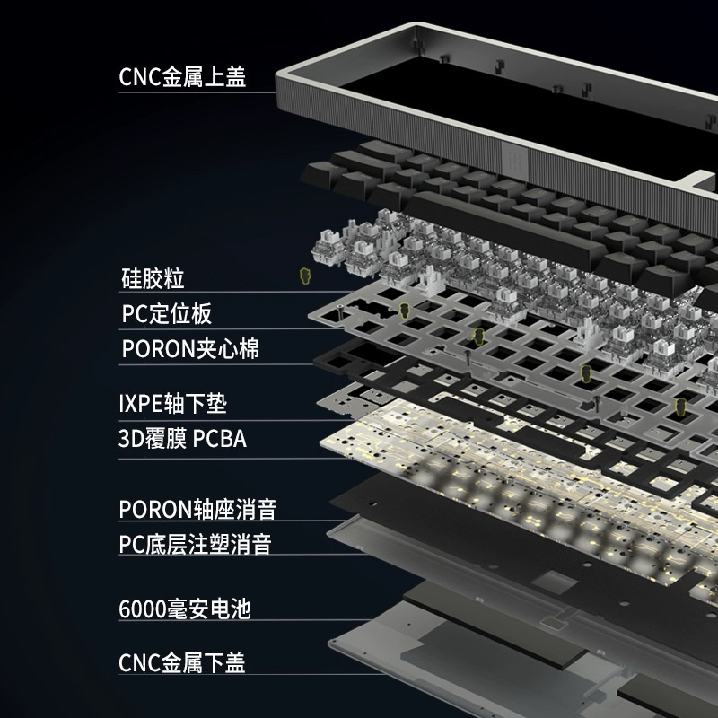 [SẴN GIAO NGAY] Bàn phím cơ gaming IPI Rain65 | Rain65M | Rapid Trigger ...