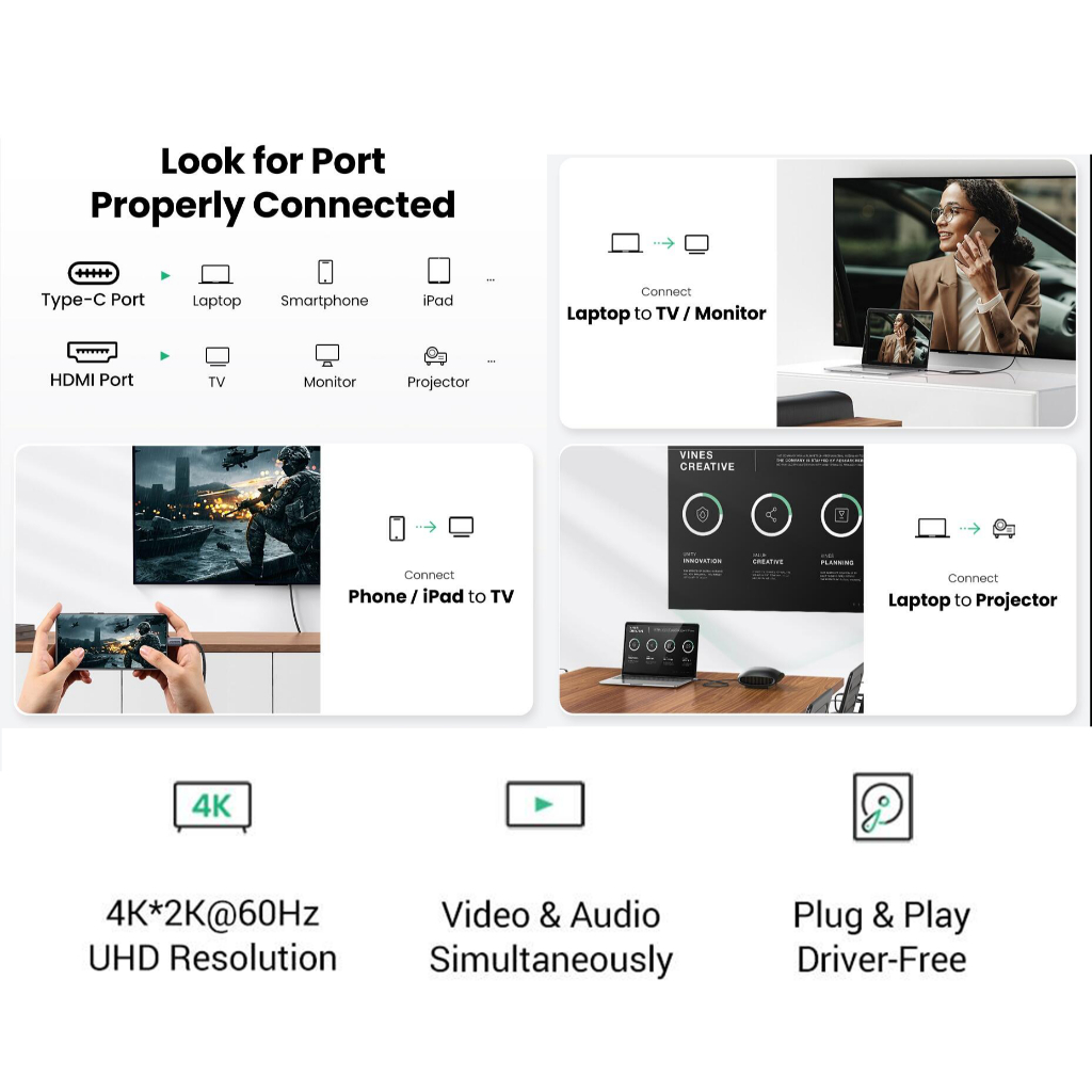 Cáp Type-C to HDMI Ugreen 4K 60Hz dây dù, đầu kim loại cho Usb C Macbook, iPad, Laptop cao cấp 50570 | BigBuy360 - bigbuy360.vn