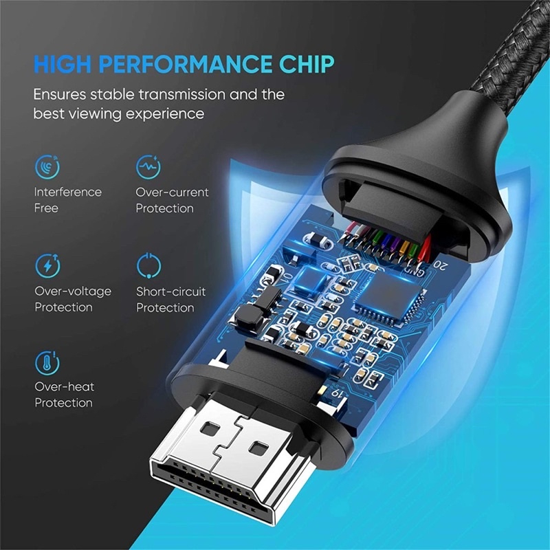 Cáp Type-C to HDMI Ugreen 4K 60Hz dây dù, đầu kim loại cho Usb C Macbook, iPad, Laptop cao cấp 50570 | BigBuy360 - bigbuy360.vn
