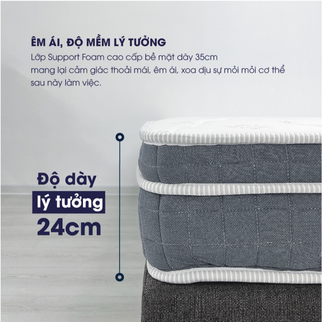 Ảnh Nệm lò xo túi độc lập JOY Changmi Bedding ép chân không tiện lợi, êm ái, nâng đỡ, ngăn đau mỏi lưng. Bảo hành 10 năm 2