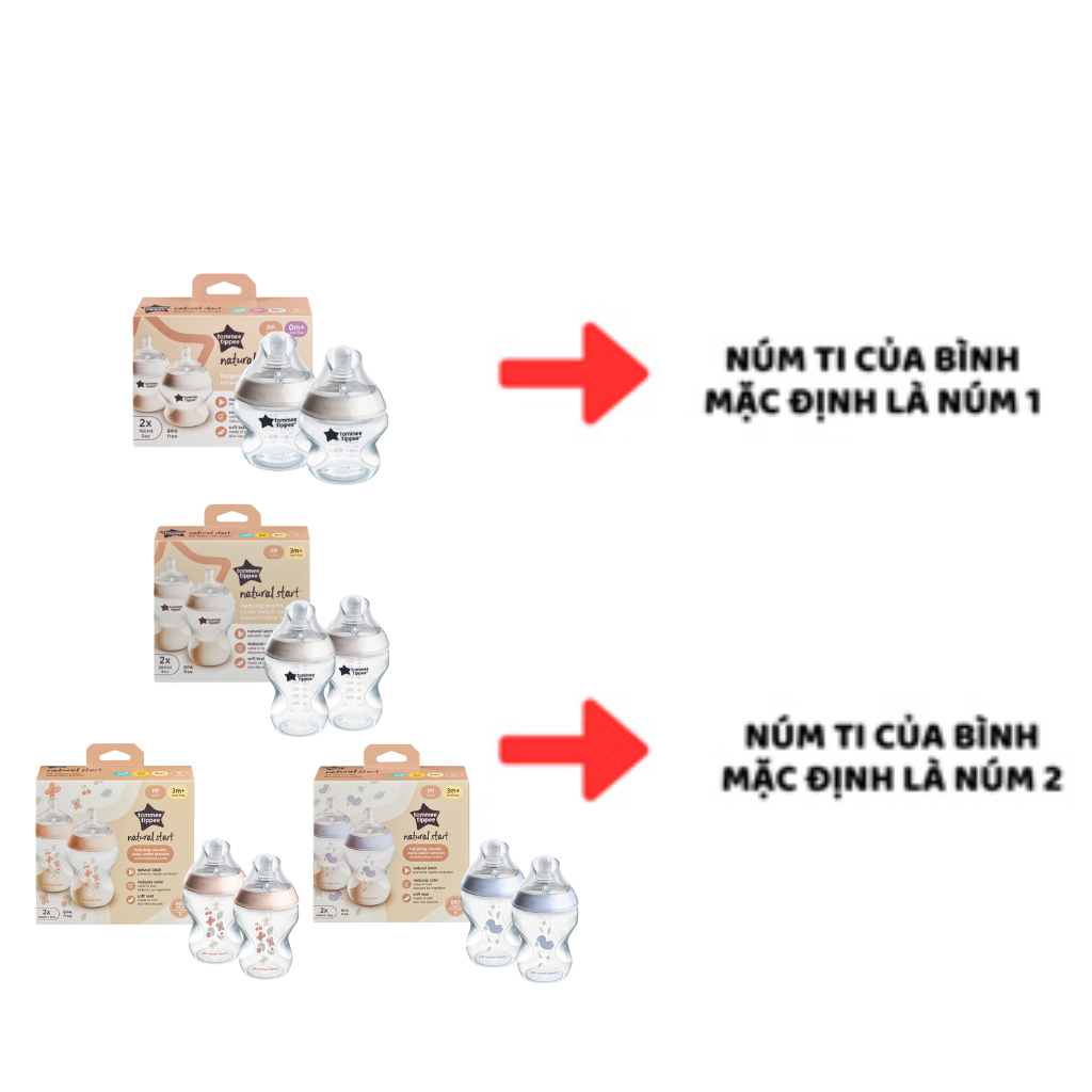 Ảnh Bình Sữa PP Ty Siêu Mềm Tự Nhiên Tommee Tippee Natural Start 150ml, 260ml, 340ml, Cho Bé Từ Sơ Sinh 3