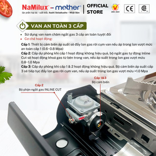 Bếp Gas Mini Du Lịch Cao Cấp PRO NaMilux NH-P3033PS│Van Ngắt Gas An Toàn 3 cấp-Giải Pháp Chống Nổ│Công Suất Mạnh 3.1 Kw