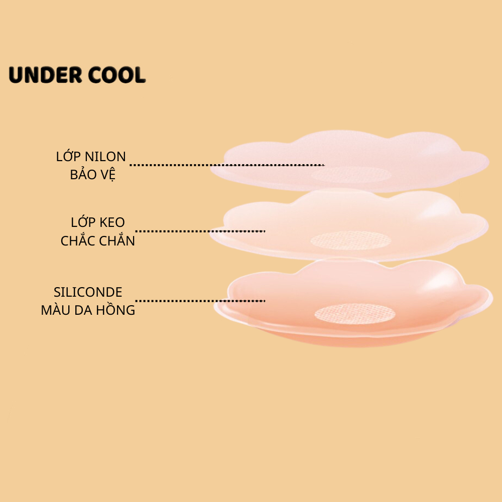 Hộp XANH 5 Cặp Dán Nhũ Silicon UNDERCOOL Hình Hoa Màu Da Siêu Chắc Không Sợ Rơi DT09