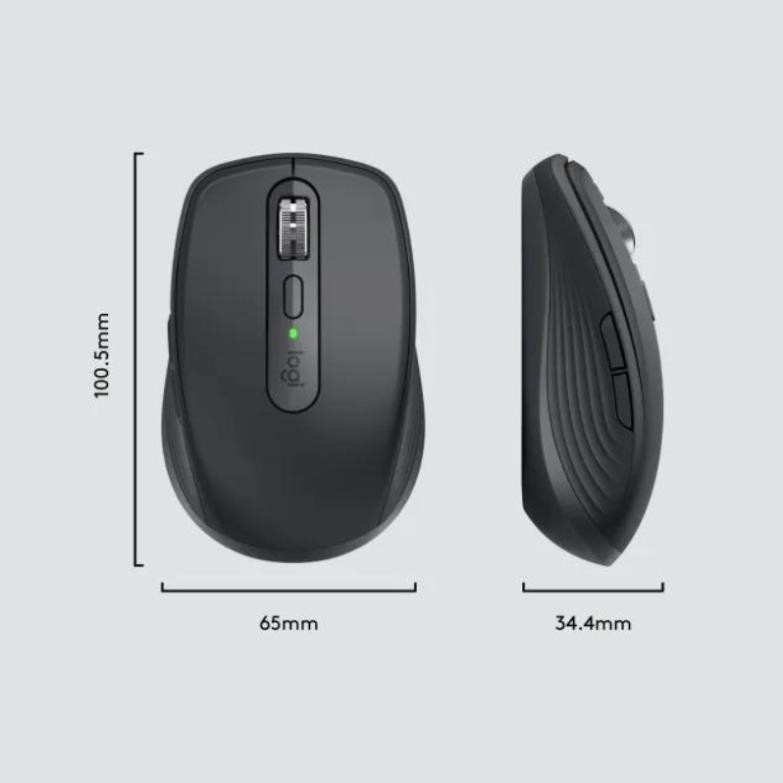 Chuột Không Dây Logitech G308 OEM Bản Mới Dành Cho Máy Tính SmartTV Nhẹ ...
