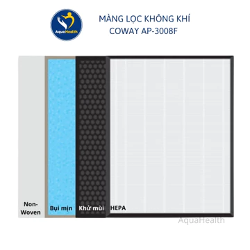 Màng lọc không khí Hepa dành cho máy lọc không khí Coway AP-3008FH - CHÍNH HÃNG