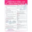 Sách - Kiến Thức Ngữ Pháp Tiếng Anh Cần Nhớ 6, 7, 8, 9 (Dùng Chung Cho Các Bộ SGK Hiện Hành) - HA
