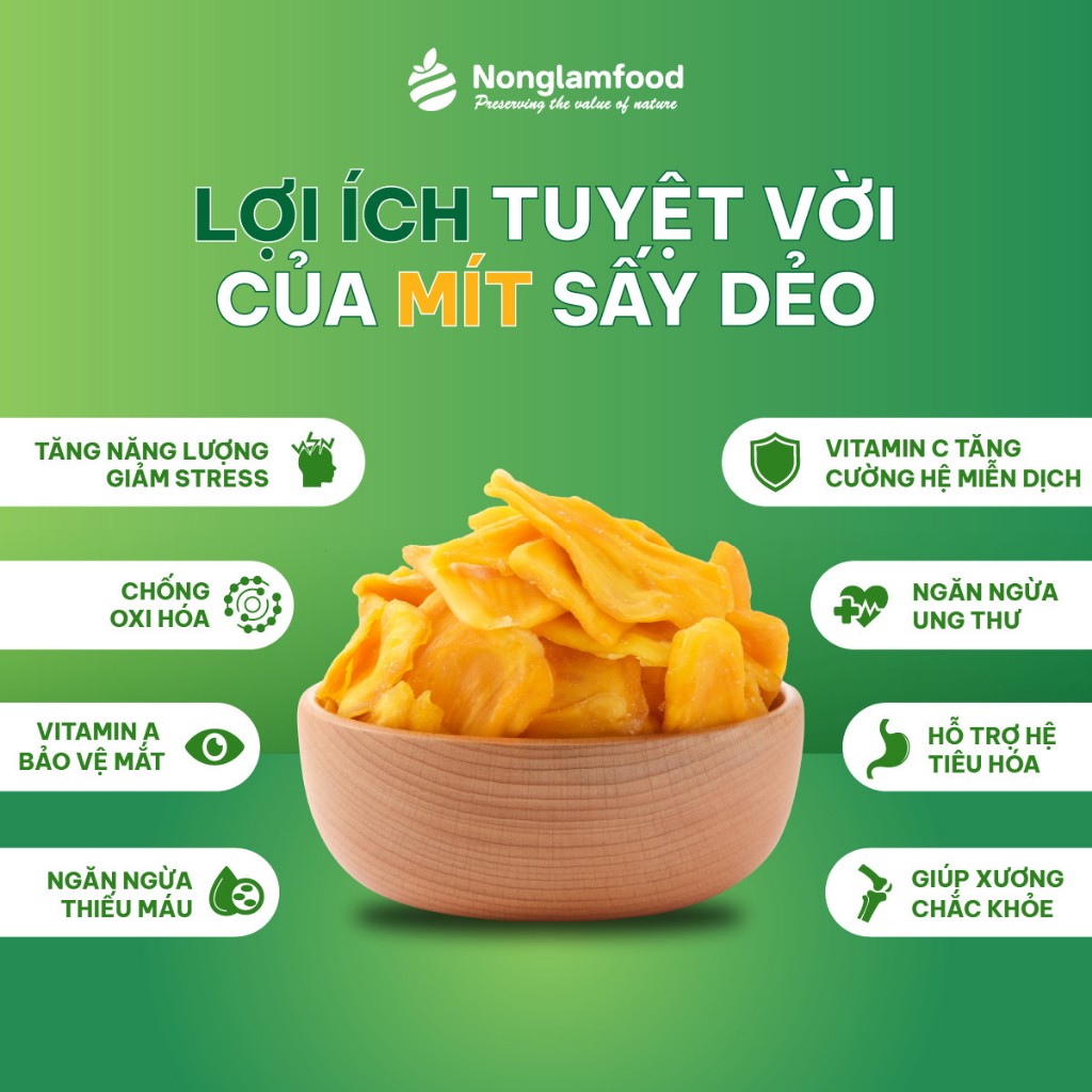 Combo 2 hộp mít sấy dẻo Nông Lâm Food hộp 100g